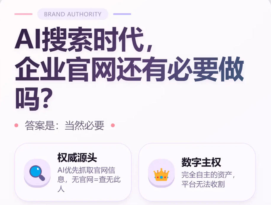 AI 搜索时代，企业官网还有必要做吗？